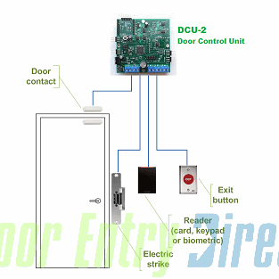 MT-DCU2 MTECC     SOLO Series Single Door Access Contol Unit